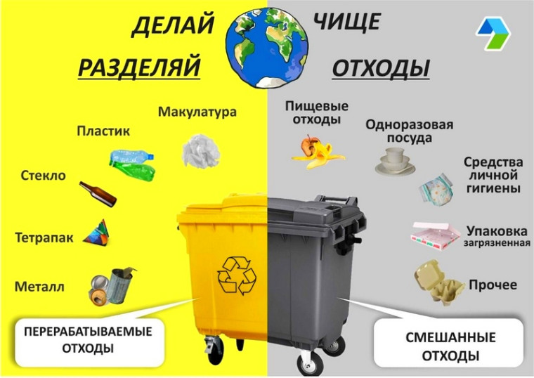 Разделяй!.